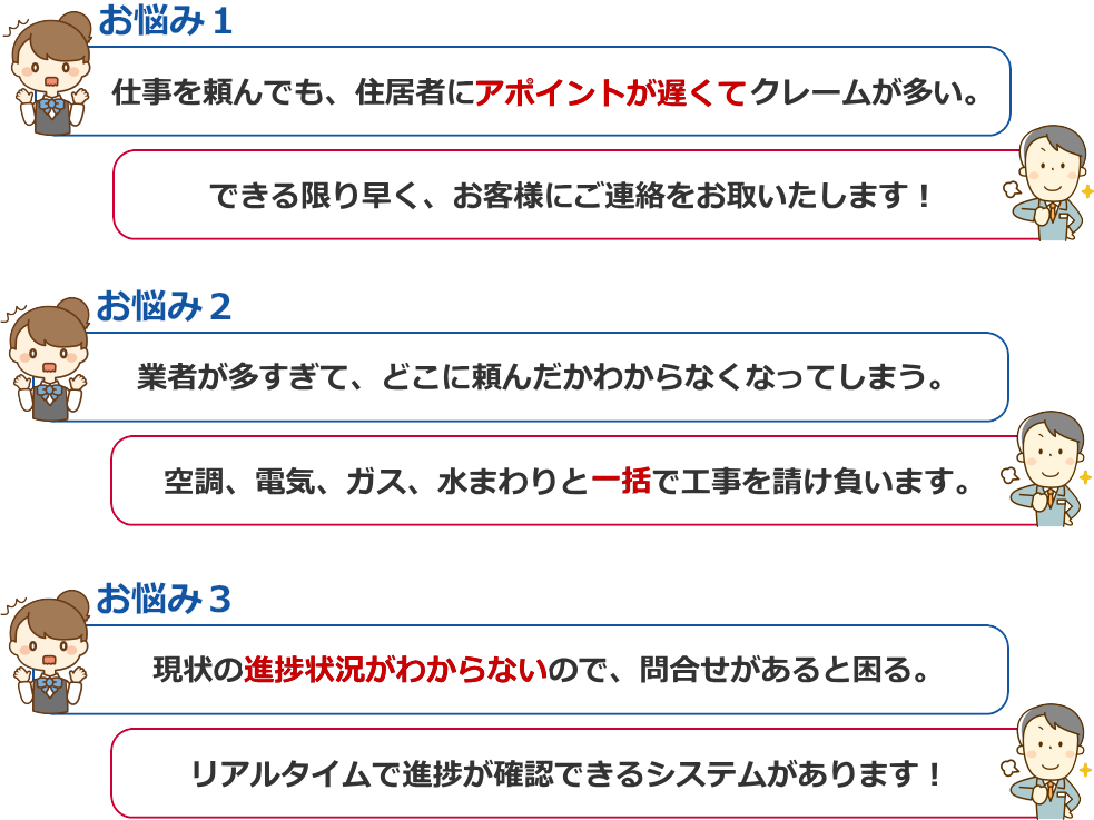 シンワサービス|エアコン・エコキュート・トイレ・給湯器・換気扇・業務用エアコン・不動産管理|愛知県・三河・安城・刈谷・高浜・碧南・知立