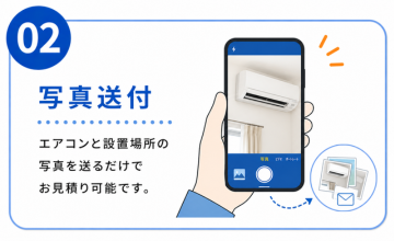 シンワサービス|エアコン・エコキュート・トイレ・給湯器・換気扇・業務用エアコン・不動産管理|愛知県・三河・安城・刈谷・高浜・碧南・知立