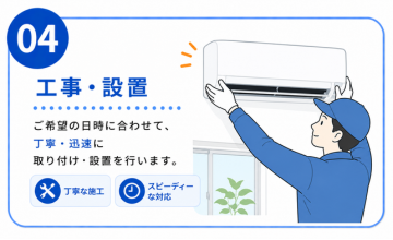 シンワサービス|エアコン・エコキュート・トイレ・給湯器・換気扇・業務用エアコン・不動産管理|愛知県・三河・安城・刈谷・高浜・碧南・知立